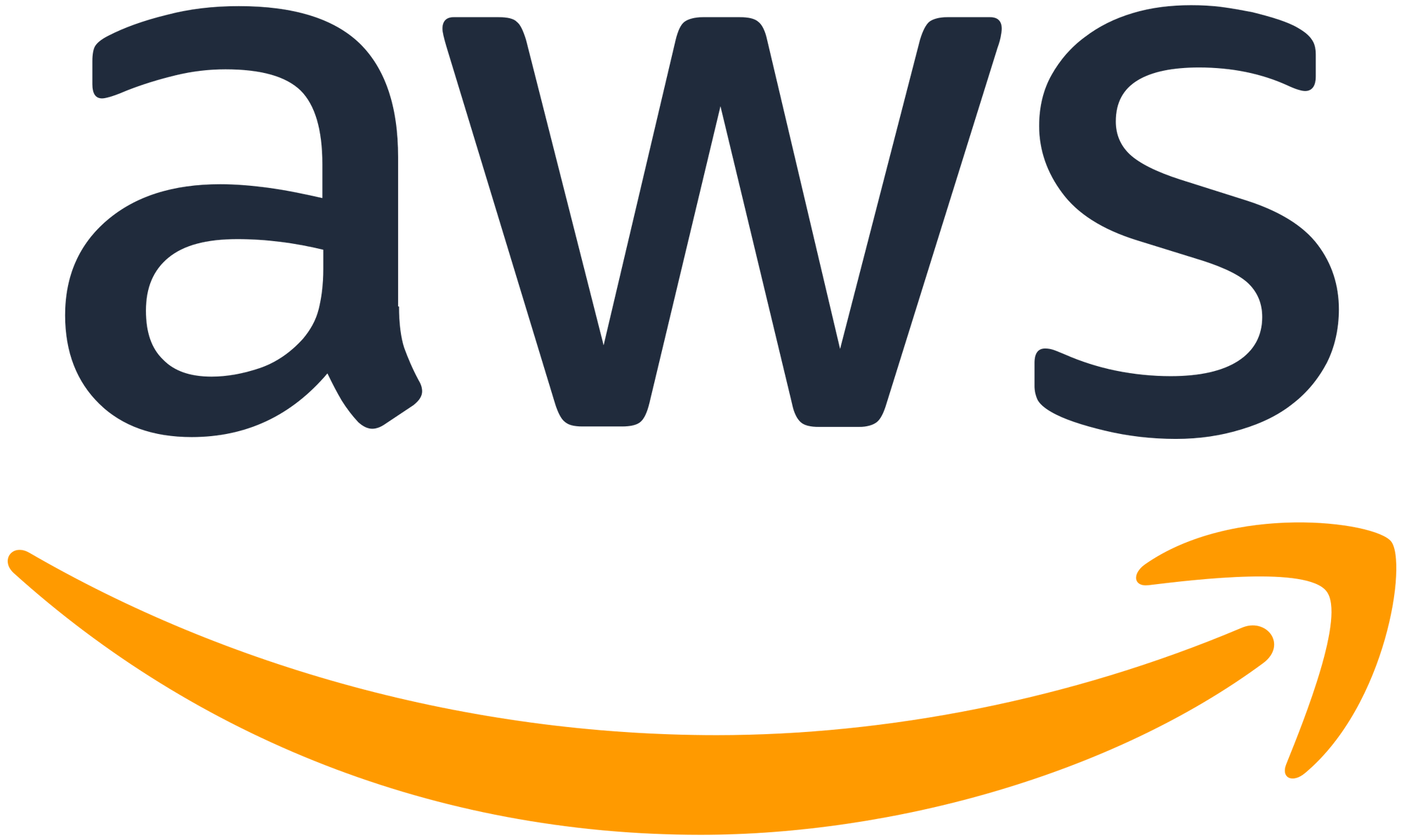 2560px-Amazon_Web_Services_Logo.svg.png