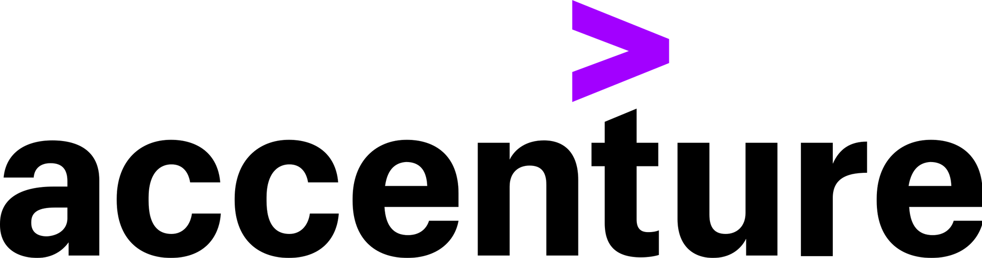 Accenture.svg.png